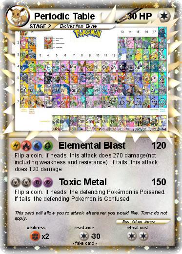 Pokemon Periodic Table