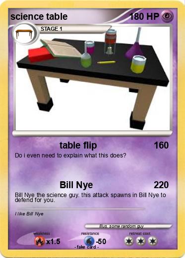 Pokemon science table