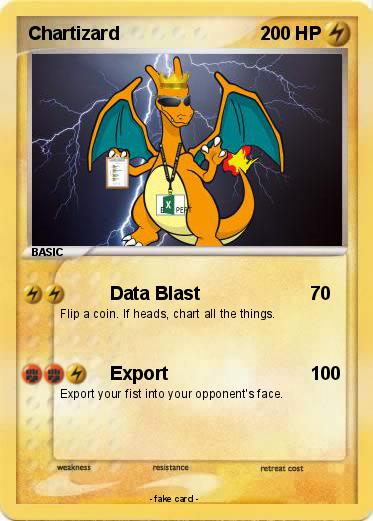 Pokemon Chartizard