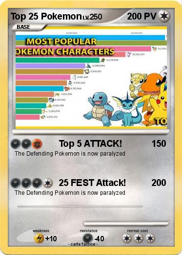 Pokemon Top 25 Pokemon