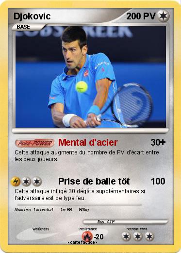 Pokemon Djokovic