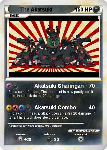 Pokemon The Akatsuki