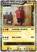Antonio.gendron