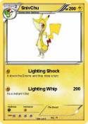 SnivChu