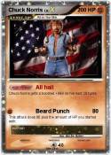 Chuck Norris