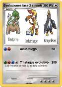 Evoluciones