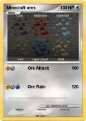 Minecraft ores