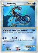 waterdrag
