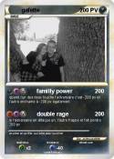 gafette