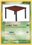 table