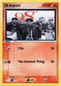 98 degrees