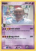wagdy