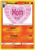 mothers day
