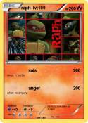 raph lv:100