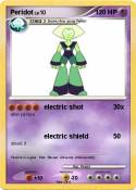 Peridot