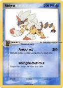 Malyru