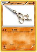 Tiger scissors