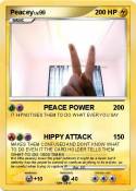 Peacey