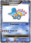 Cyndakip