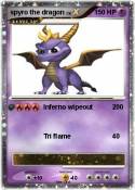 spyro the drago