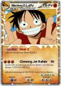 Monkey.D.Luffy