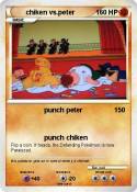 chiken vs.peter