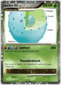 nucles GX