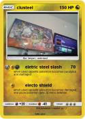 clusteel