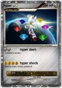 hyper