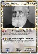 Ivan Pavlov