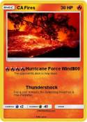 CA Fires
