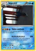 NigelUNO