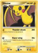 Choobat