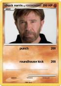 chuck norris