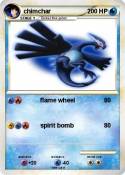 chimchar