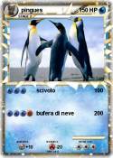 pingues