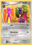 Spyro