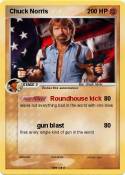 Chuck Norris