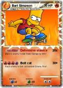 Bart Simpson
