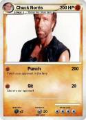 Chuck Norris