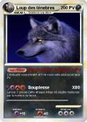 Loup des