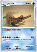 ghrodile