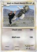 Wolf vs.Chuck