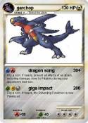 garchop
