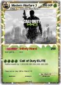 Modern Warfare