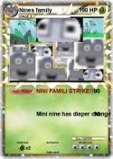 Nines family