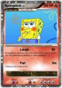 Spongebob