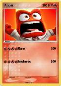 Anger