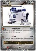 R2D2