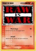 RAW IS WAR